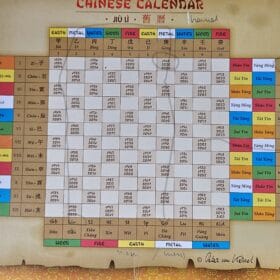 Chinese kalender